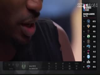 NBA常规赛 魔术VS灰熊 20240127